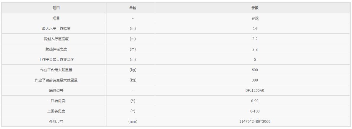 14米桥梁检测车参数表